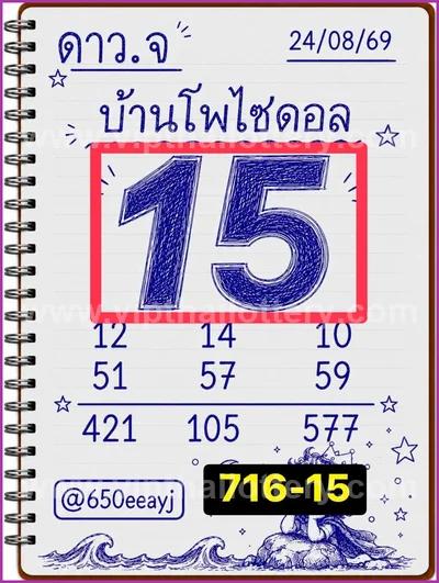 Thailand Lottery Non-Miss Tips Set Sure namber 01-09-2026