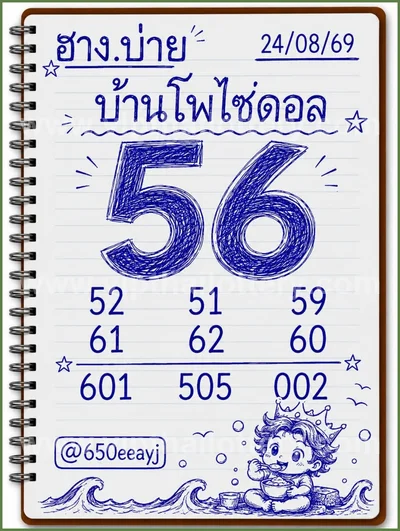 Thailand Lottery Non-Miss Tips Set Sure namber 01-09-2026