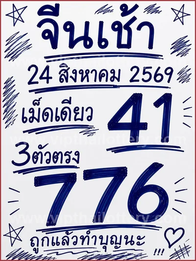 Thailand Lottery Numbers Touch HTF Cut Digit VIP 01.09.2026