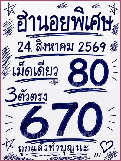 Thailand Lottery Numbers Touch HTF Cut Digit VIP 01.09.2026