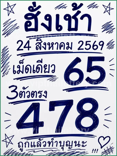 Thailand Lottery Numbers Touch HTF Cut Digit VIP 01.09.2026