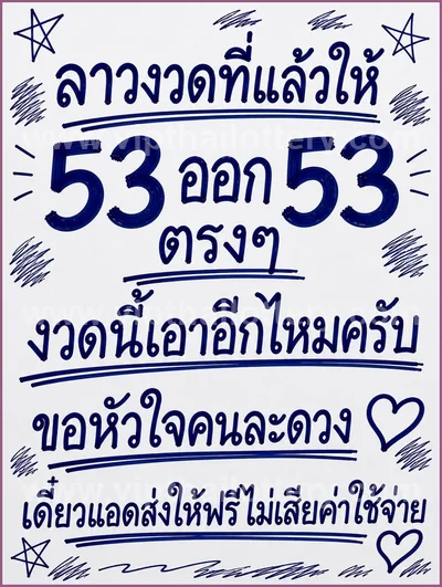Thailand Lottery Numbers Touch HTF Cut Digit VIP 01.09.2026