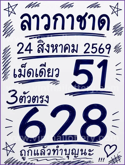 Thailand Lottery Numbers Touch HTF Cut Digit VIP 01.09.2026