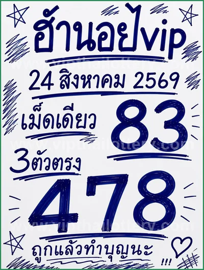 Thailand Lottery Numbers Touch HTF Cut Digit VIP 01.09.2026