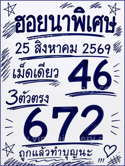 Thailand Lottery Numbers Touch HTF Cut Digit VIP 01.09.2026