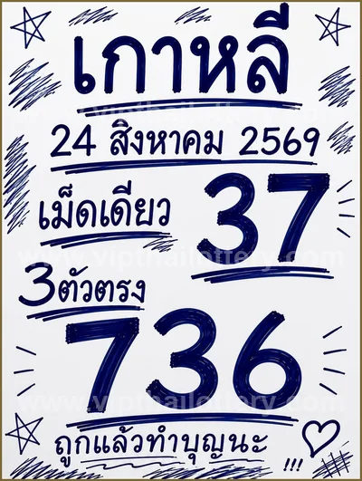 Thailand Lottery Numbers Touch HTF Cut Digit VIP 01.09.2026