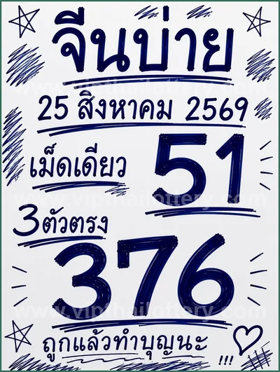 Thailand Lottery Numbers Touch HTF Cut Digit VIP 01.09.2026