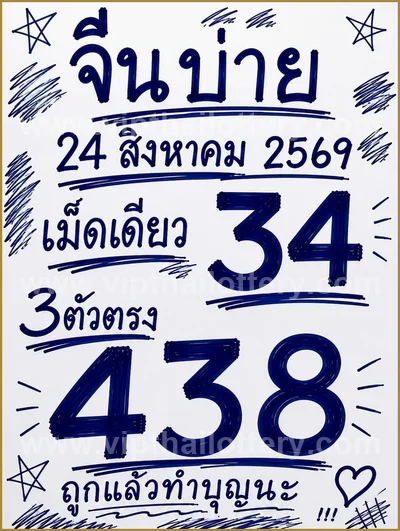 Thailand Lottery Numbers Touch HTF Cut Digit VIP 01.09.2026