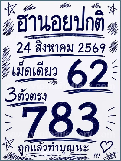 Thailand Lottery Numbers Touch HTF Cut Digit VIP 01.09.2026