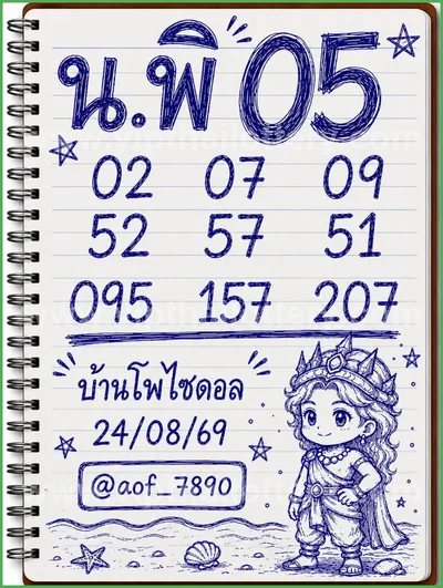 Thailand Lottery Formula HTF Sure namber Tips VIP 01/9/2026