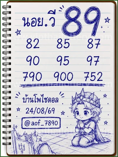 Thailand Lottery Formula HTF Sure namber Tips VIP 01/9/2026