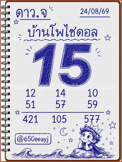Thailand Lottery Formula HTF Sure namber Tips VIP 01/9/2026