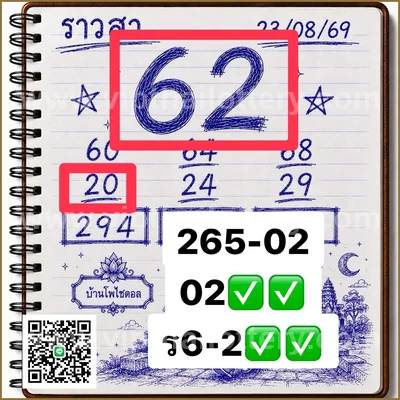 Thailand Lottery Formula HTF Sure namber Tips VIP 01/9/2026