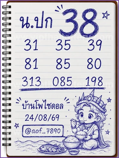Thailand Lottery Formula HTF Sure namber Tips VIP 01/9/2026
