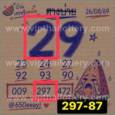 Thailand Lottery Formula HTF Sure namber Tips VIP 01/9/2026
