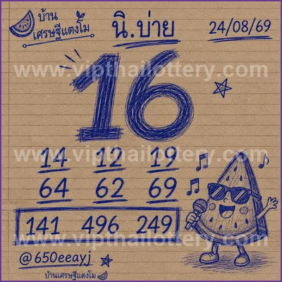 Thailand Lottery Formula HTF Sure namber Tips VIP 01/9/2026