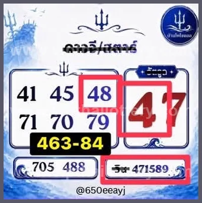 Thailand Lottery Formula HTF Sure namber Tips VIP 01/9/2026
