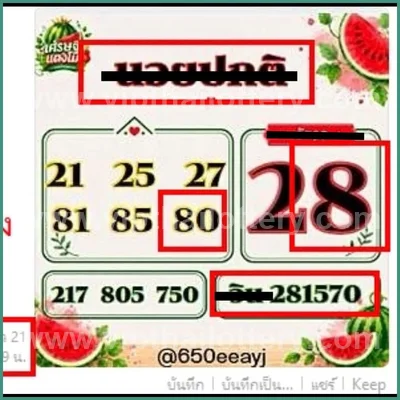Thailand Lottery Formula HTF Sure namber Tips VIP 01/9/2026