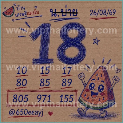 Thailand Lottery Formula HTF Sure namber Tips VIP 01/9/2026