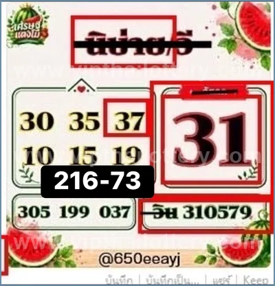 Thailand Lottery Formula HTF Sure namber Tips VIP 01/9/2026