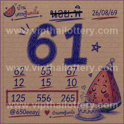 Thailand Lottery Formula HTF Sure namber Tips VIP 01/9/2026