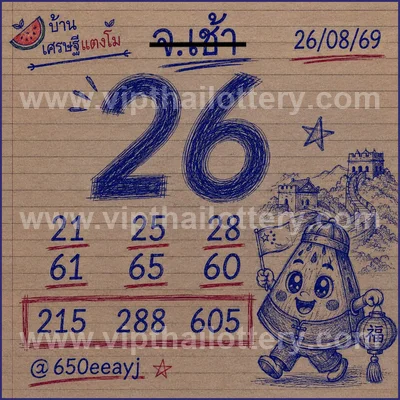 Thailand Lottery Formula HTF Sure namber Tips VIP 01/9/2026