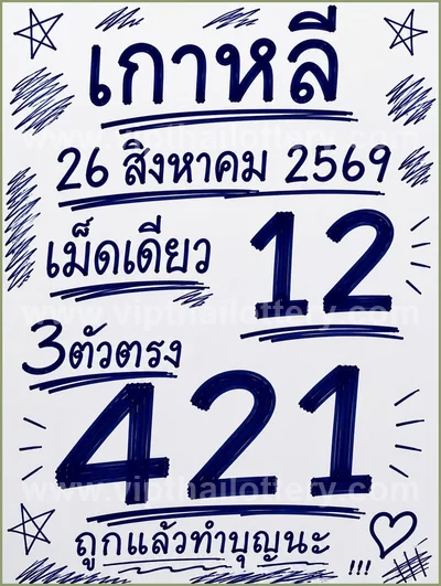 Thailand Lottery Down Result 3Up VIP HTF Tips 1st Sep 2026
