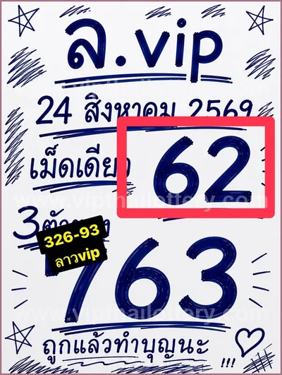 Thailand Lottery Down Result 3Up VIP HTF Tips 1st Sep 2026