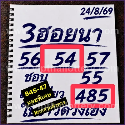 Thailand Lottery Down Result 3Up VIP HTF Tips 1st Sep 2026