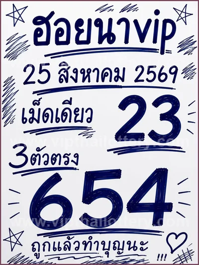 Thailand Lottery Down Result 3Up VIP HTF Tips 1st Sep 2026