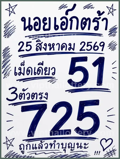 Thailand Lottery Down Result 3Up VIP HTF Tips 1st Sep 2026