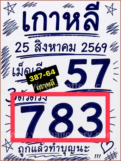 Thailand Lottery Down Result 3Up VIP HTF Tips 1st Sep 2026