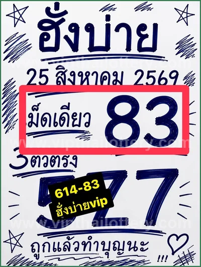 Thailand Lottery Down Result 3Up VIP HTF Tips 1st Sep 2026