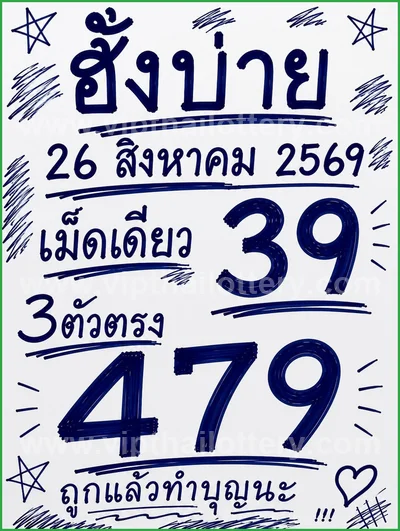 Thailand Lottery Down Result 3Up VIP HTF Tips 1st Sep 2026