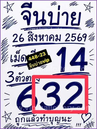 Thailand Lottery Down Result 3Up VIP HTF Tips 1st Sep 2026