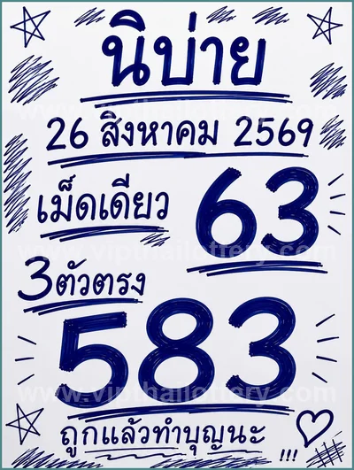 Thailand Lottery Down Result 3Up VIP HTF Tips 1st Sep 2026