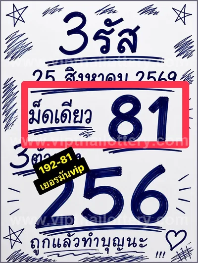 Thailand Lottery Down Result 3Up VIP HTF Tips 1st Sep 2026