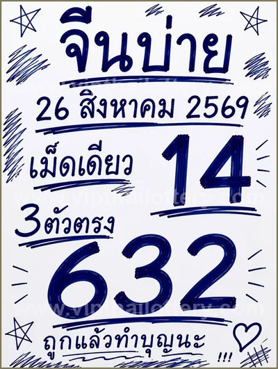 Thailand Lottery Down Result 3Up VIP HTF Tips 1st Sep 2026