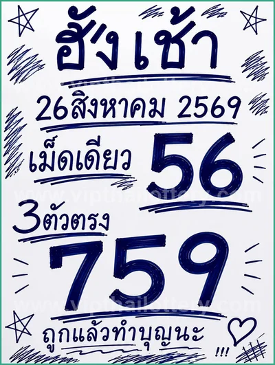 Thailand Lottery Down Result 3Up VIP HTF Tips 1st Sep 2026