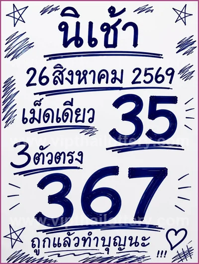 Thailand Lottery Down Result 3Up VIP HTF Tips 1st Sep 2026