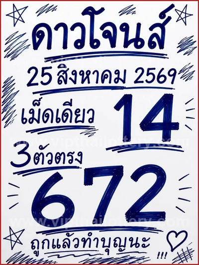 Thailand Lottery Down Result 3Up VIP HTF Tips 1st Sep 2026