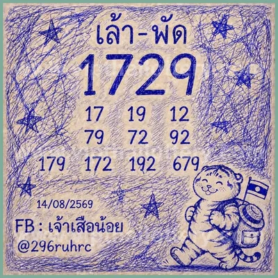 Thai Lotto Non-Miss Final Game HTF Lucky Winning 01/9/2026