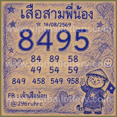 Thai Lotto Non-Miss Final Game HTF Lucky Winning 01/9/2026