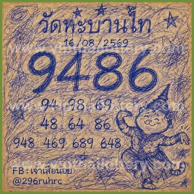 Thai Lotto Non-Miss Final Game HTF Lucky Winning 01/9/2026