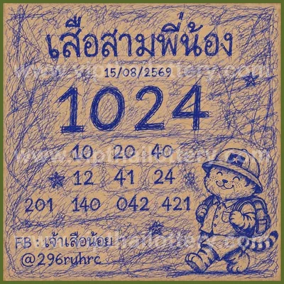 Thai Lotto Non-Miss Final Game HTF Lucky Winning 01/9/2026