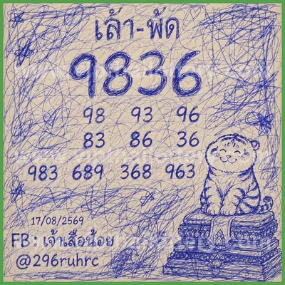 Thai Lotto Non-Miss Final Game HTF Lucky Winning 01/9/2026