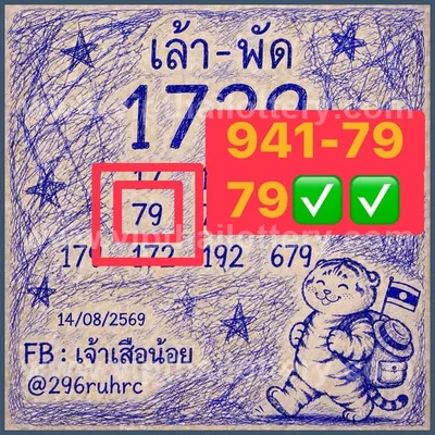 Thai Lotto Non-Miss Final Game HTF Lucky Winning 01/9/2026