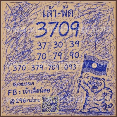 Thai Lotto Non-Miss Final Game HTF Lucky Winning 01/9/2026