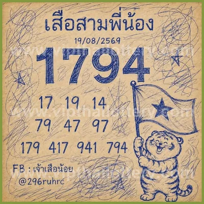 Thai Lotto Non-Miss Final Game HTF Lucky Winning 01/9/2026