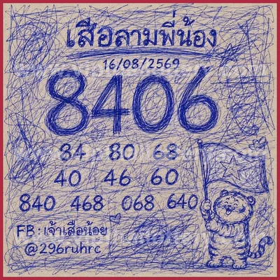 Thai Lotto Non-Miss Final Game HTF Lucky Winning 01/9/2026